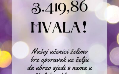 Humanitarna akcija i božićna priredba