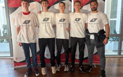 Državno prvenstvo u košarci 3×3 (M) – 9. mjesto