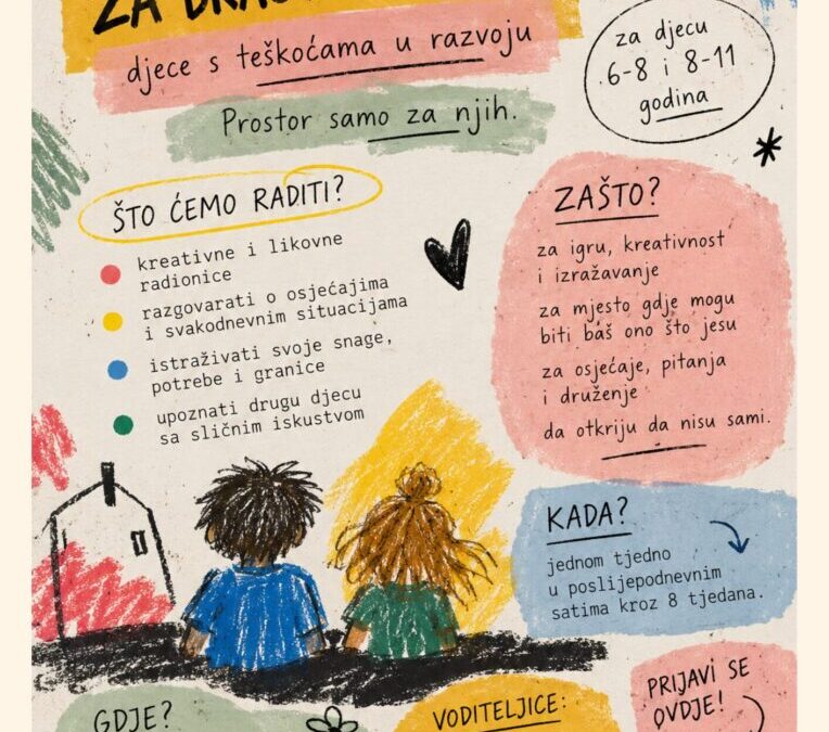 Radionice za braću i sestre djece s teškoćama u razvoju